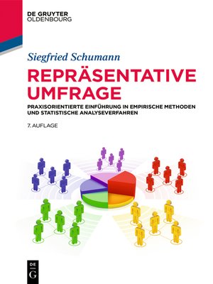 cover image of Repräsentative Umfrage